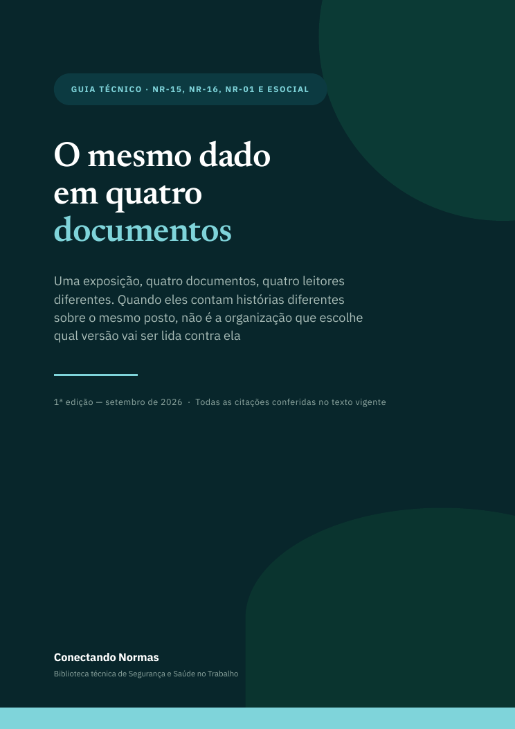Capa do guia O mesmo dado em quatro documentos